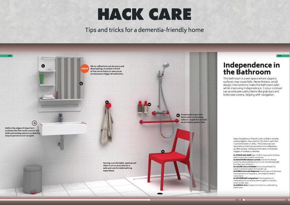 Hack Care